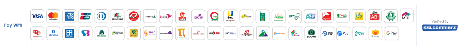 Pay with SSLCommerz — Visa, Mastercard, bKash, Nagad, Rocket and more